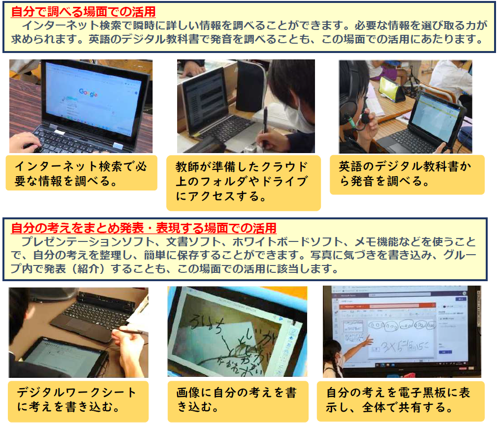 授業概要