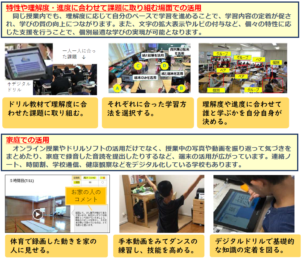 授業概要